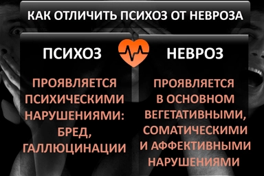 Лечение психоза в Славгороде